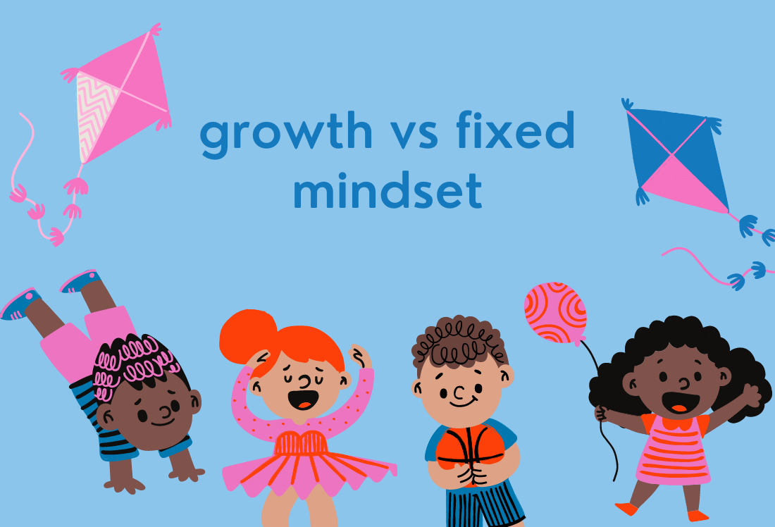 Growth vs fixed mindset